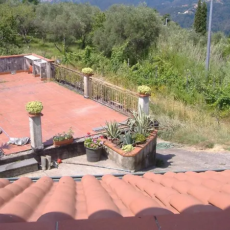 Bed & Breakfast La Giada *